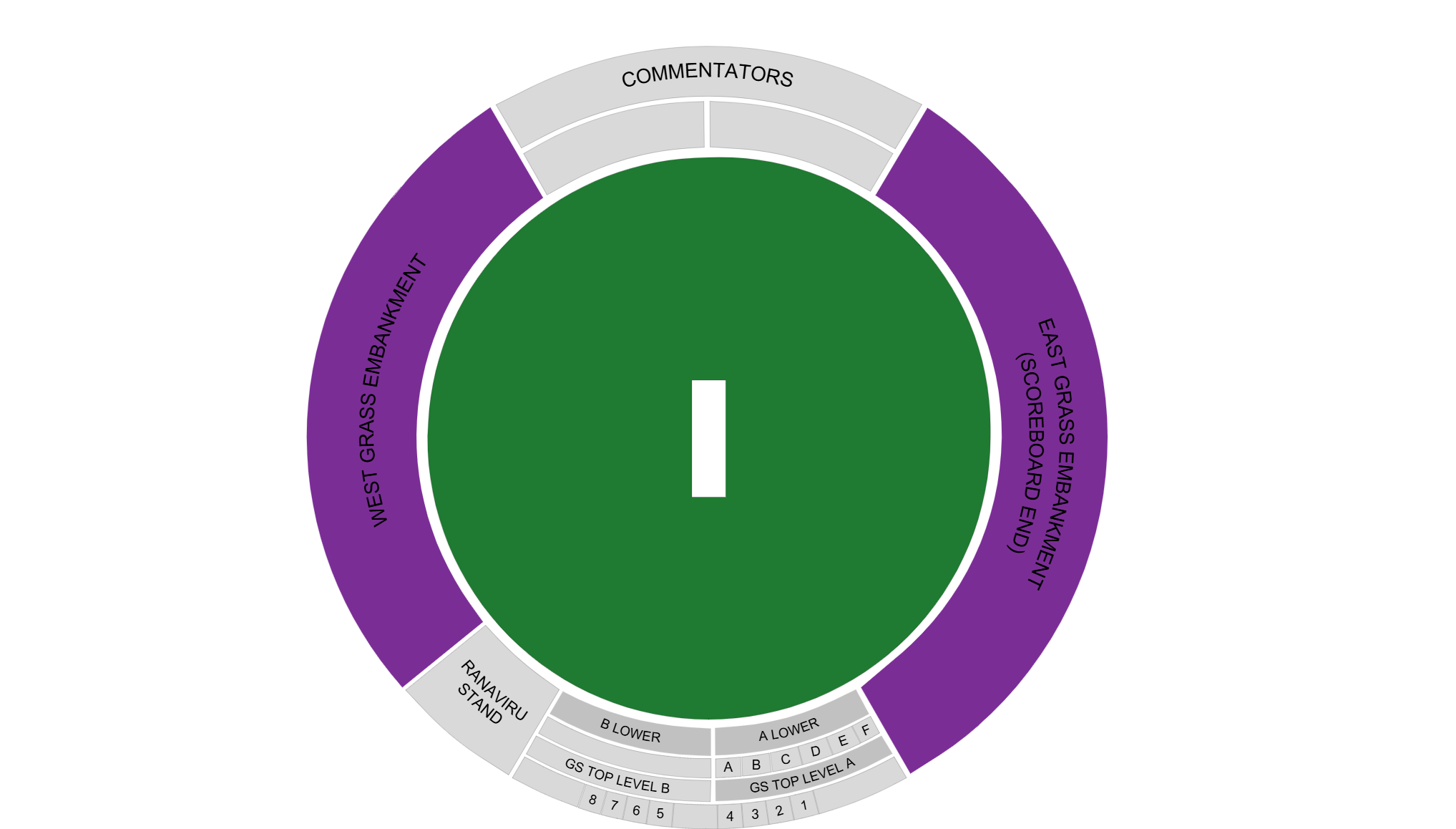 Pallekele International Cricket Stadium seating plan