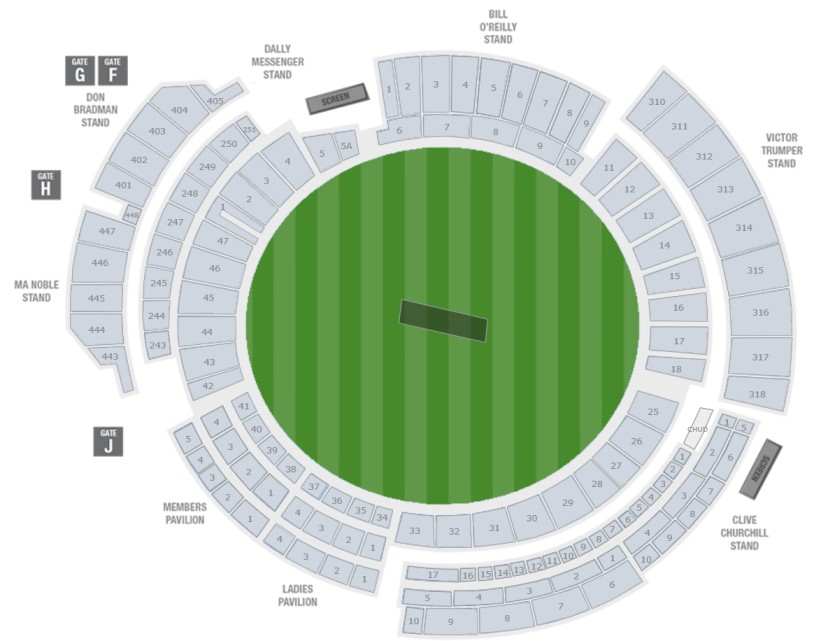 Sydney Cricket Ground seating plan